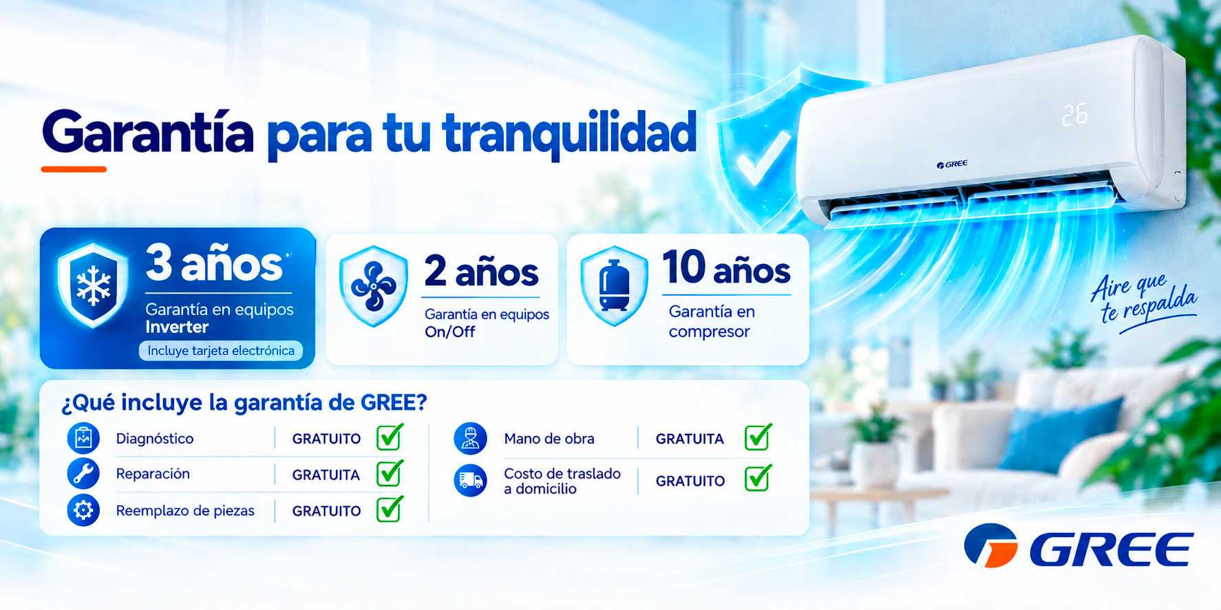 La garantía más larga del mercado